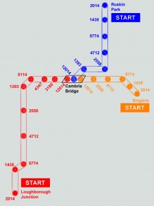 map of ww1 stories